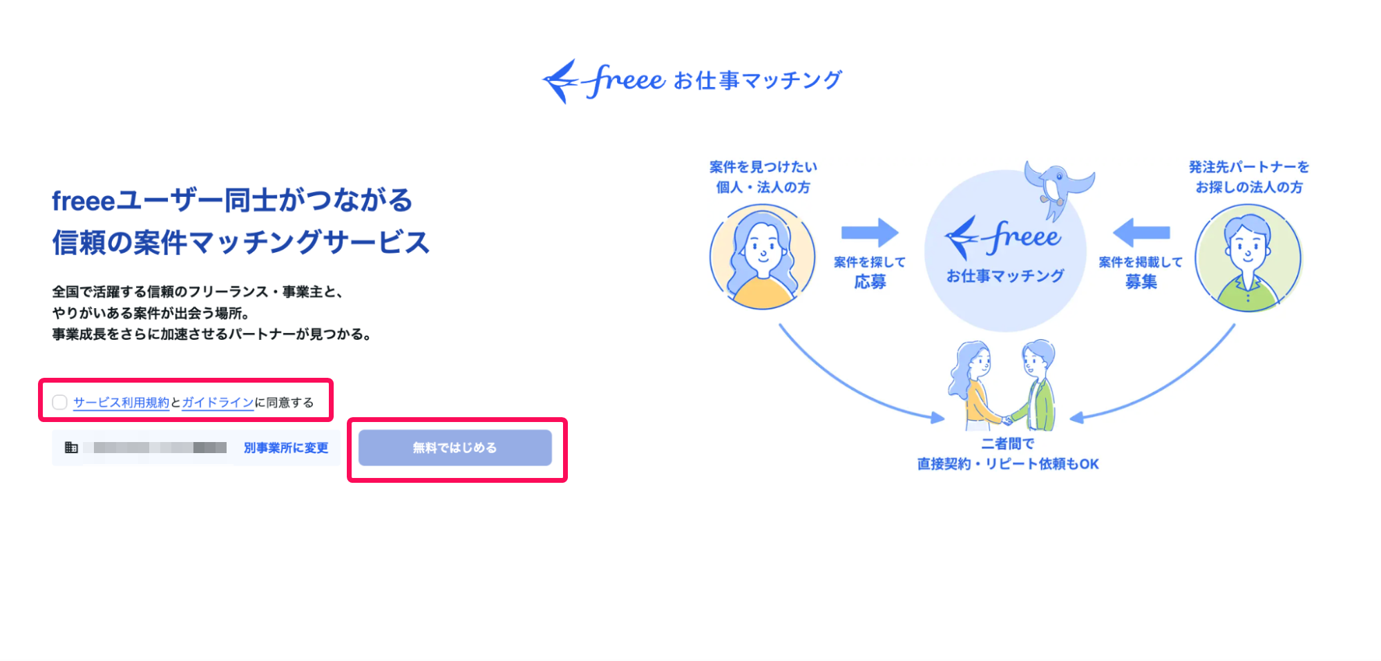 「サービス利用規約とガイドラインに同意する」と［無料ではじめる］を指し示すスクリーンショット