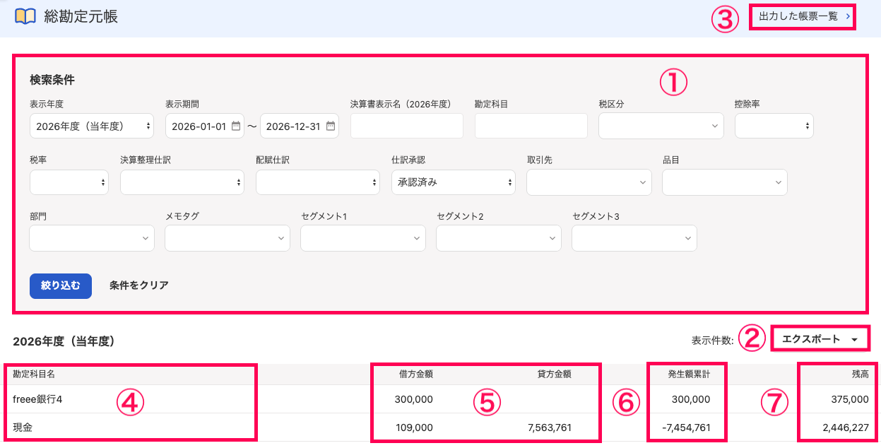 総勘定元帳の各項目を赤枠で囲っている画面のスクリーンショット