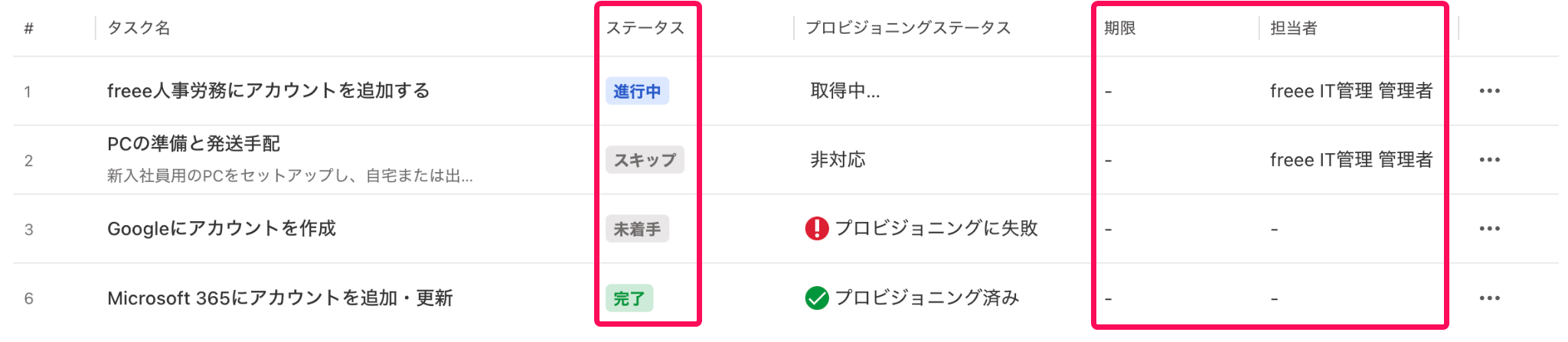 タスク管理画面のスクリーンショット