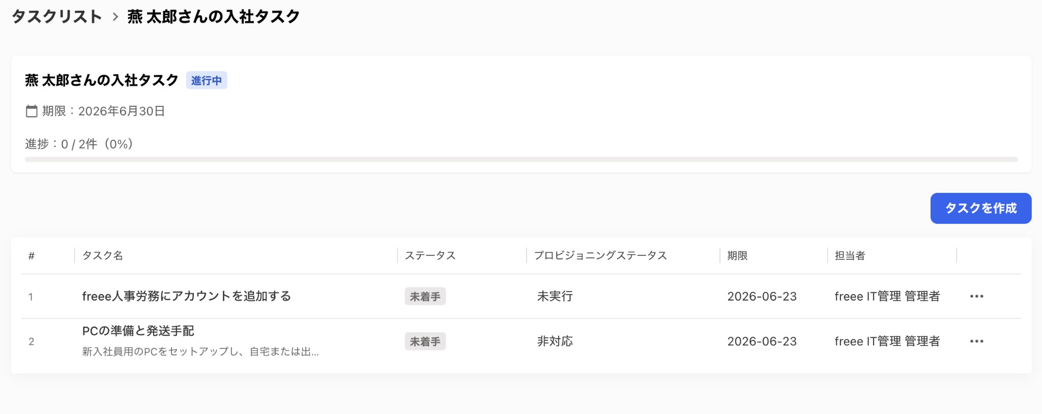テンプレートから作成されたタスクの画面のスクリーンショット