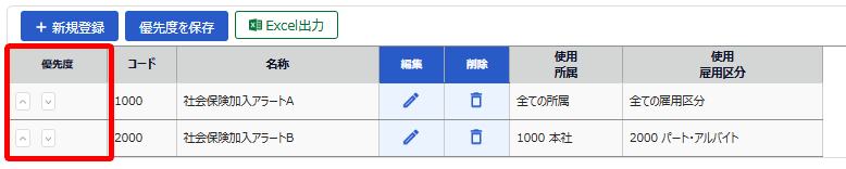 アラートの行の［∧］［∨］を指し示しているスクリーンショット