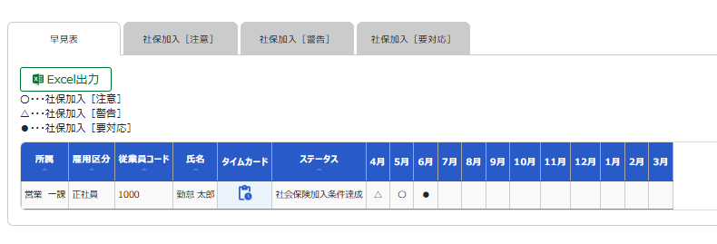 ［早見表］タブ画面のスクリーンショット