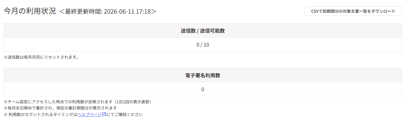 個人事業主向けプランの今月の利用状況に関するスクリーンショット