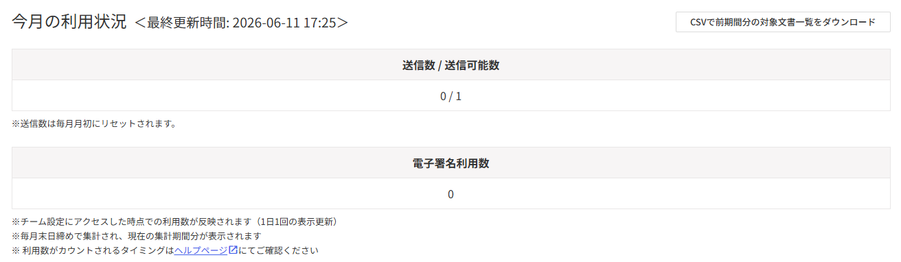 無料プランの今月の利用状況に関するスクリーンショット