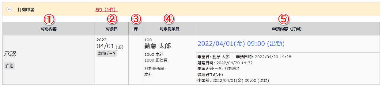 「確定済み申請」画面の「打刻申請」部分のスクリーンショット