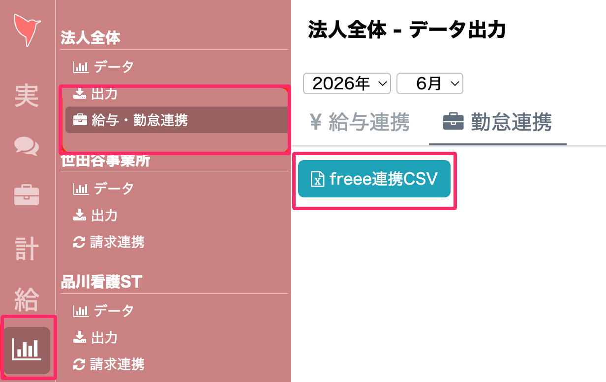 ［グラフマーク］と「給与・勤怠連携」と［freee連携CSV］を指し示しているスクリーンショット