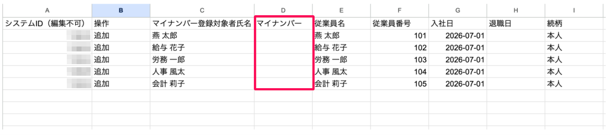 CSVファイル編集画面の「マイナンバー」列を指し示しているスクリーンショット