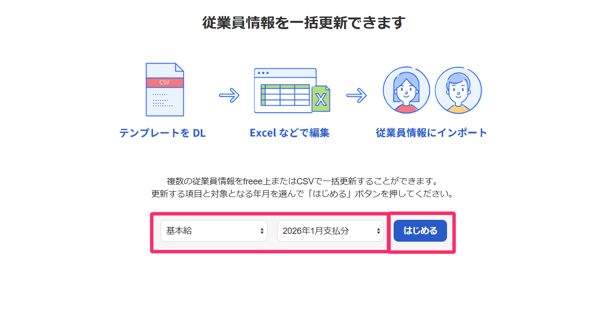 項目で［基本給］を［該当年月］を選択している画面で［はじめる］を指し示しているスクリーンショット