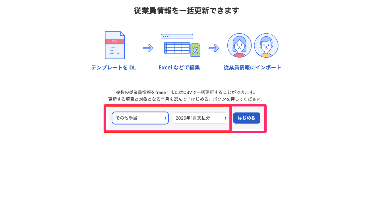 項目で［その他手当］を［該当年月］を選択している画面で［はじめる］を指し示しているスクリーンショット