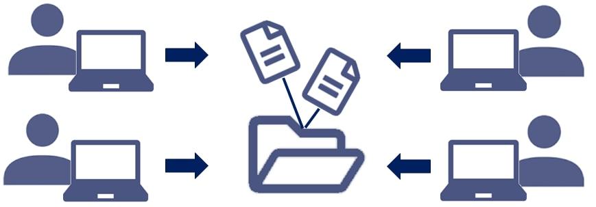 情報共有のイメージ図