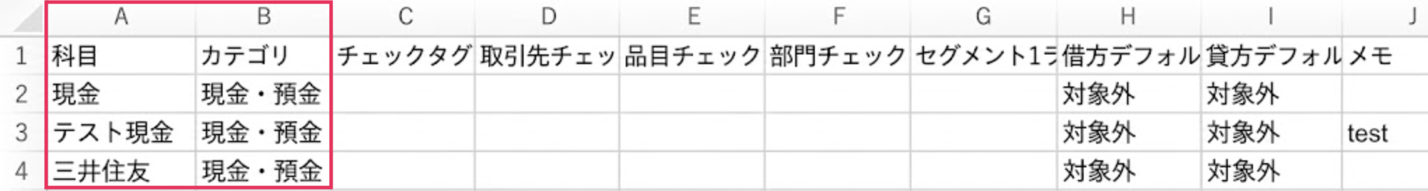 AB列を指し示しているスクリーンショット