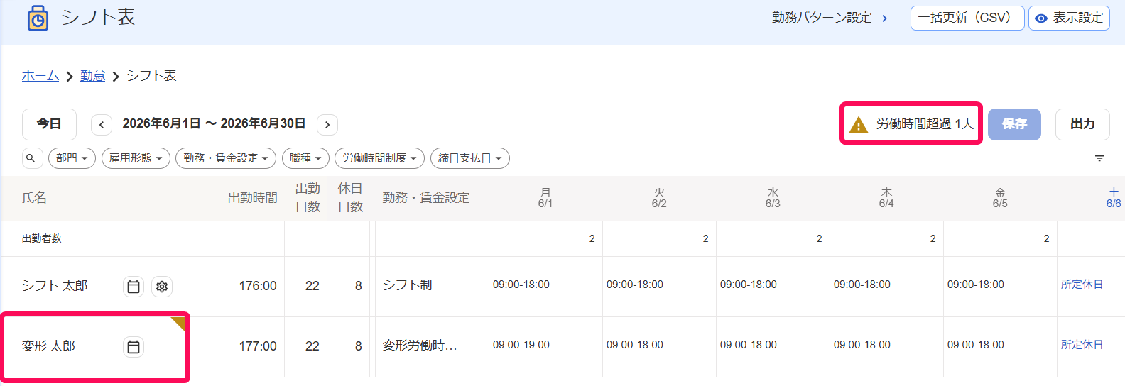 アラートが表示されている画面のスクリーンショット