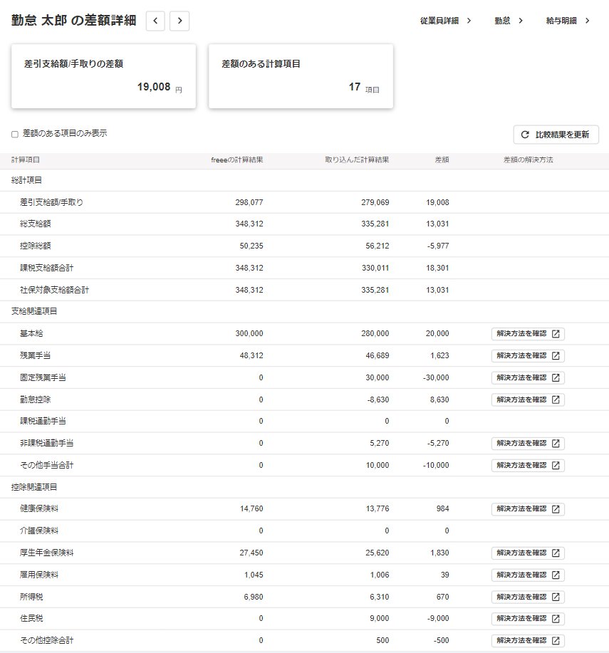 差額詳細画面のスクリーンショット