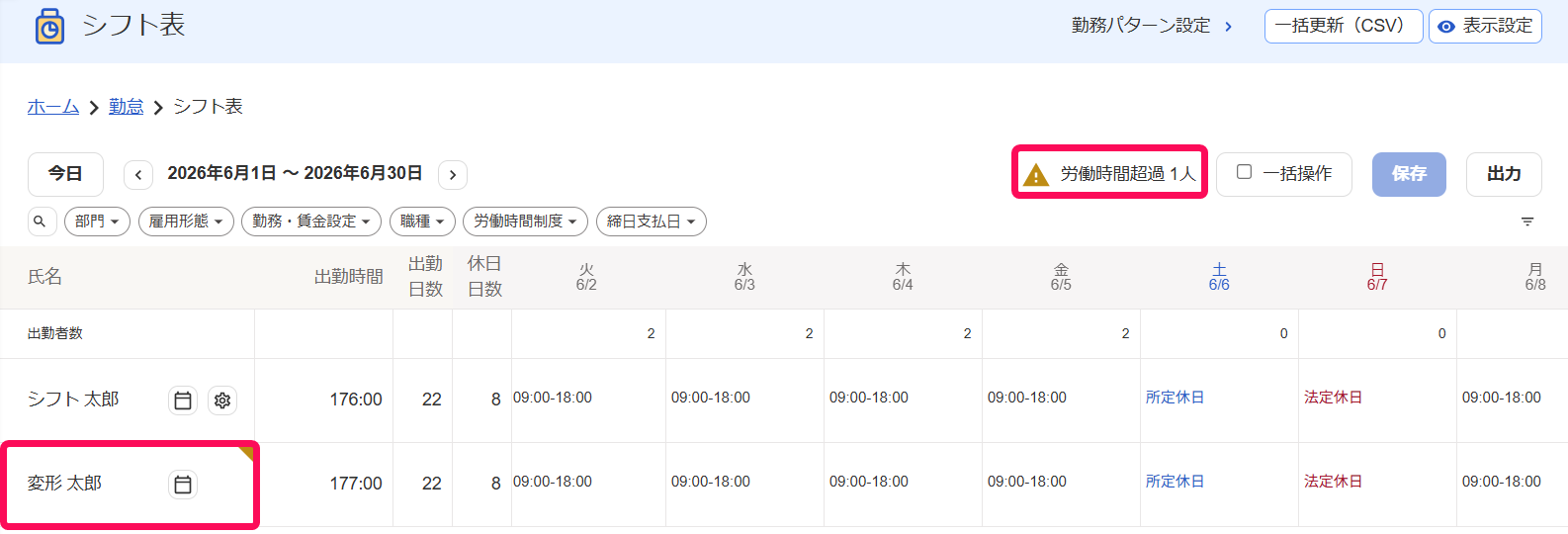 シフト表にアラートが出ている画面のスクリーンショット