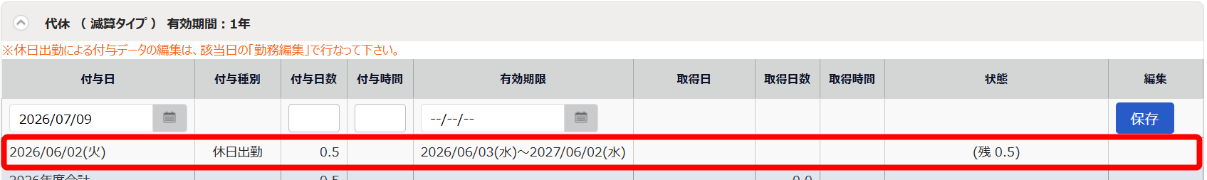 自動付与データの行を指し示すスクリーンショット