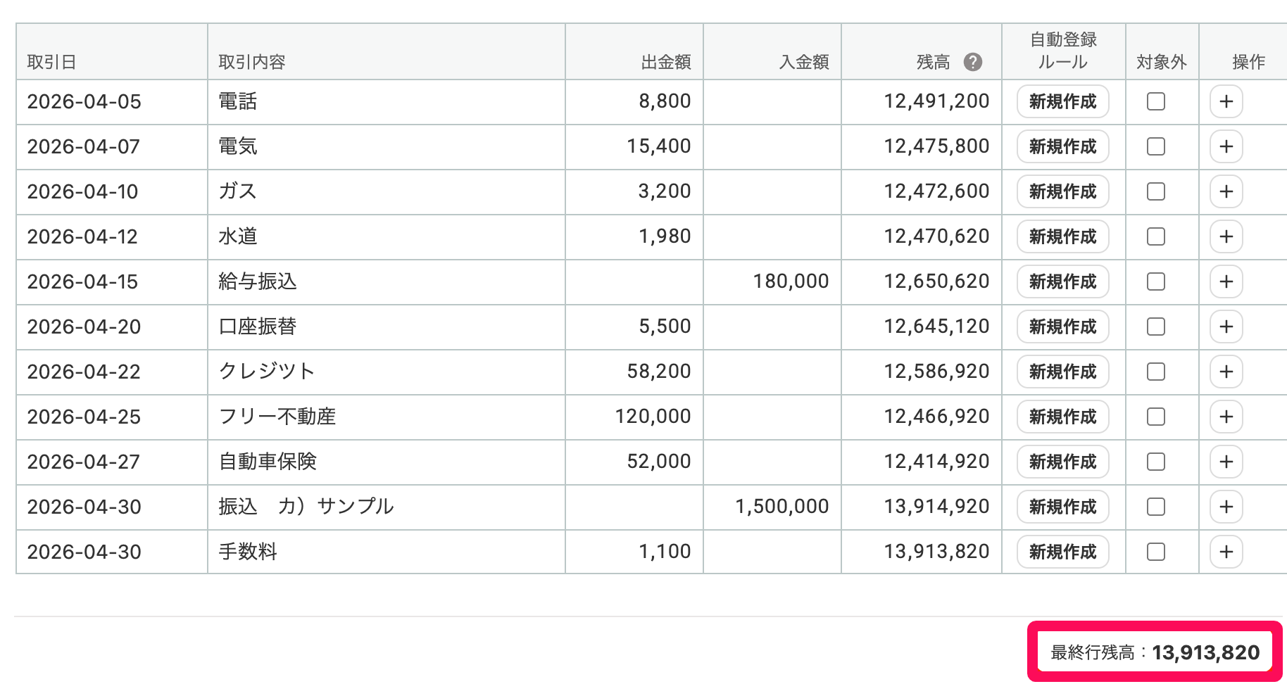 最終行残高固定表示のスクリーンショット