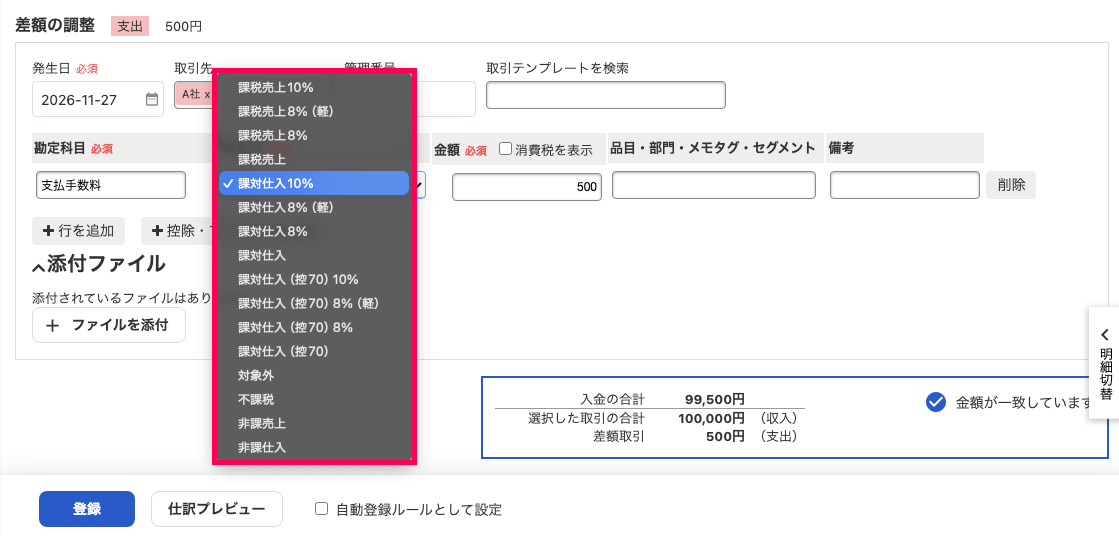 税区分の一覧を赤枠で囲っている画面のスクリーンショット