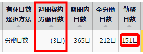 週間契約労働日数を指し示しているスクリーンショット