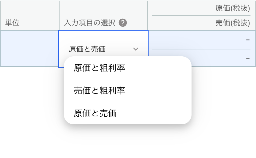 原価と売価を指し示しているスクリーンショット