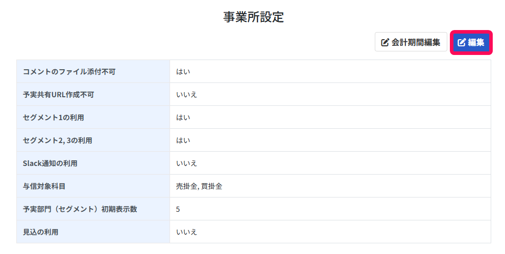 編集ボタンを指し示すスクリーンショット