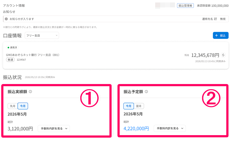 振込状況項目の「振込実績額」と「振込予定額」を指し示しているスクリーンショット