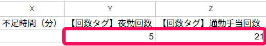 CSVファイルの回数タグの合計回数を指し示すスクリーンショット