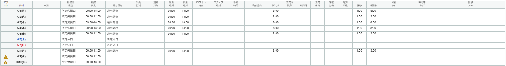 勤怠のテーブル表示画面のスクリーンショット
