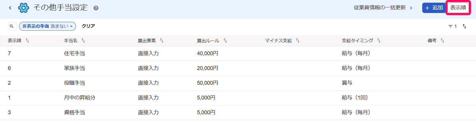 ［表示順］ボタンを指し示すスクリーンショット