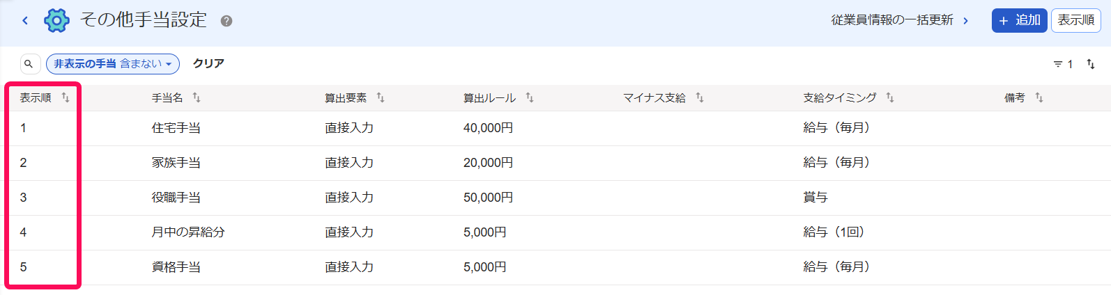 「表示順」列を指し示すスクリーンショット