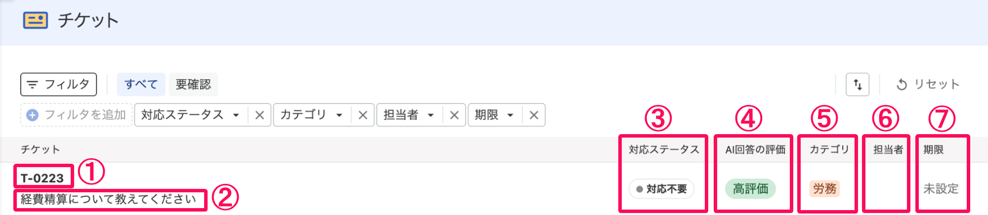 チケット一覧画面のスクリーンショット
