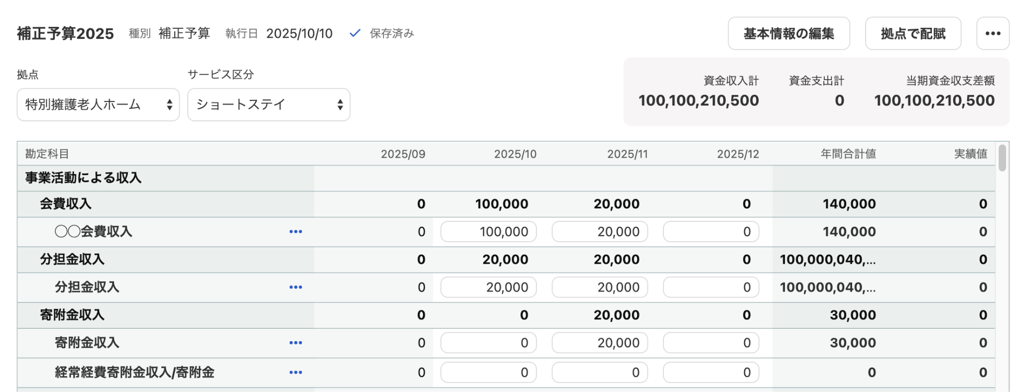 補正予算画面のスクリーンショット