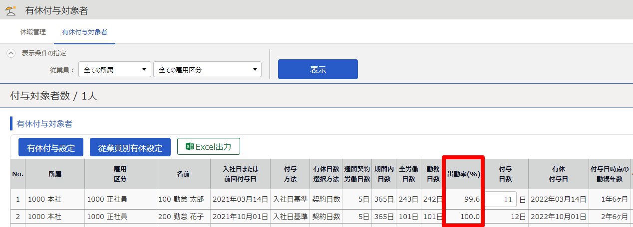 有休付与対象者画面の「出勤率」を指し示しているスクリーンショット