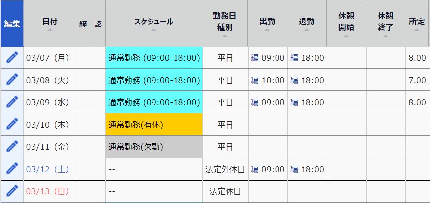 タイムカード画面のスクリーンショット