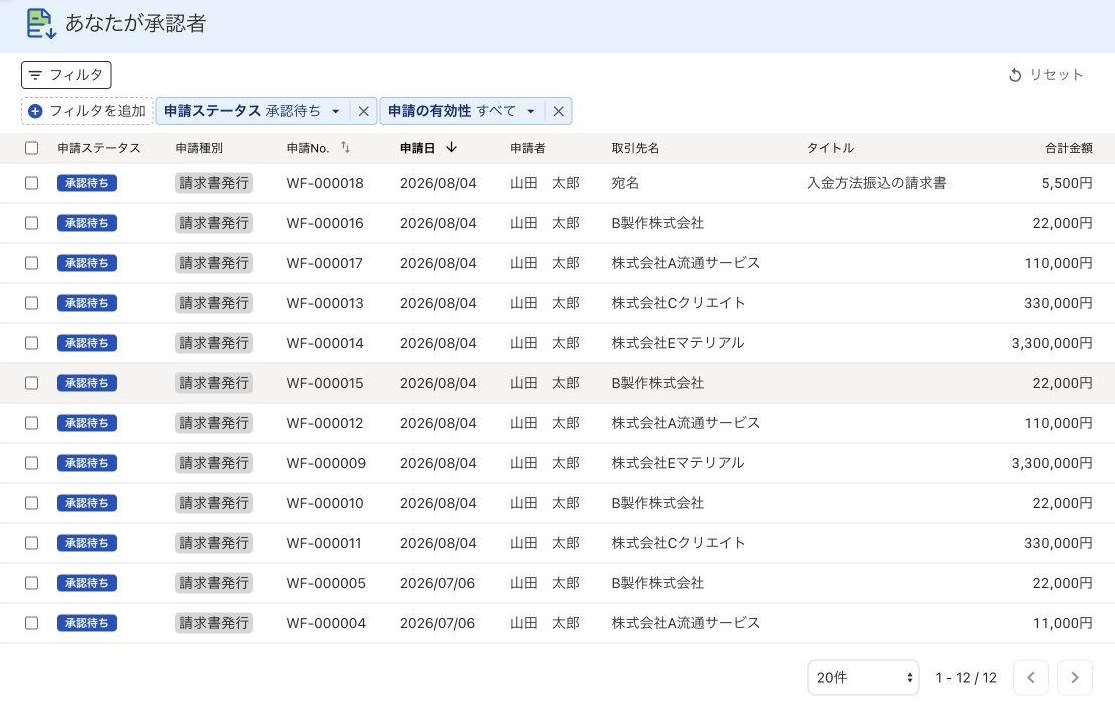 あなたが承認者画面のスクリーンショット