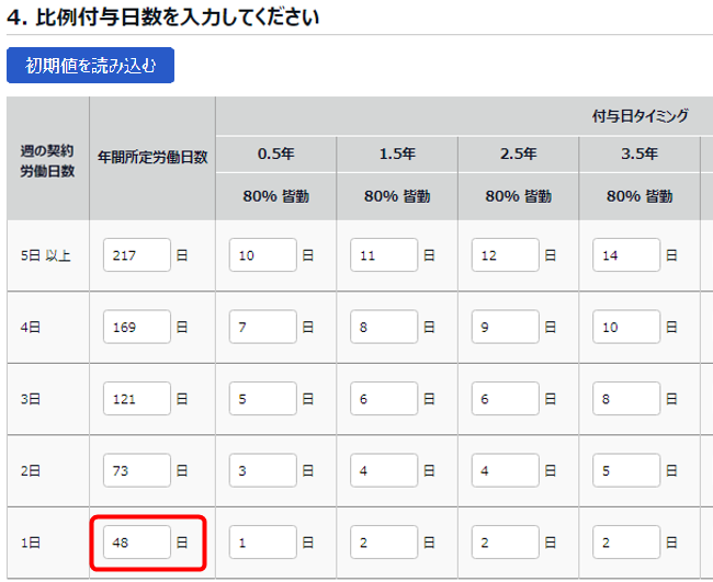 年間所定労働日数の最低日数を指し示すスクリーンショット