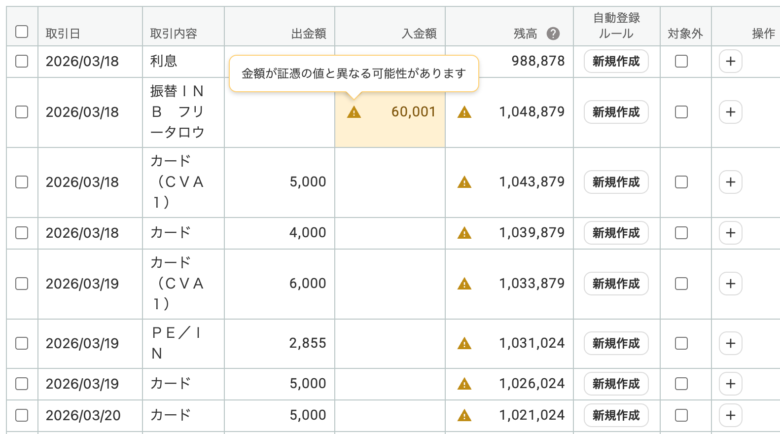 アラート表示画面のスクリーンショット