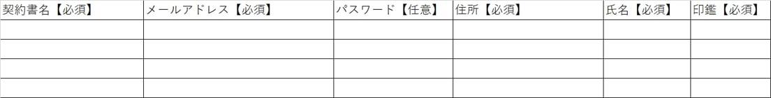 ダウンロードした雛形のスクリーンショット