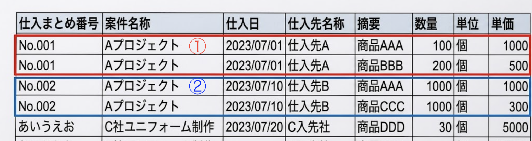 案件名称が同じで仕入先が異なる場合のCSVイメージ図