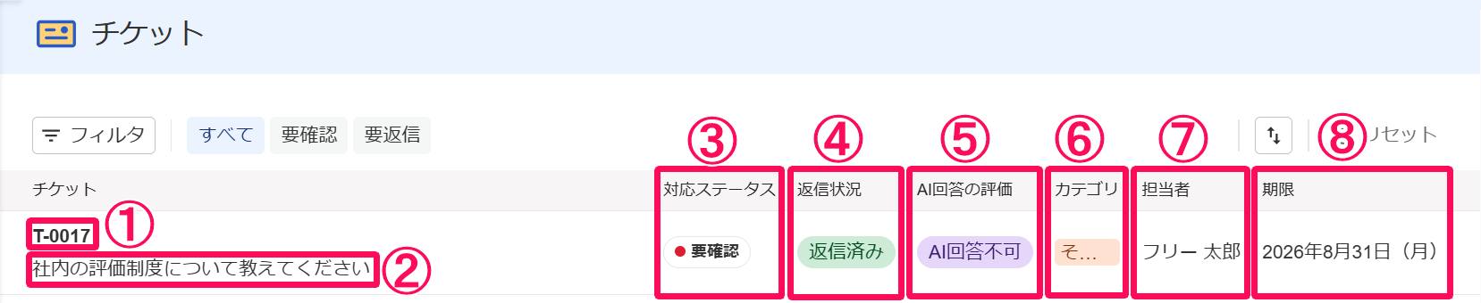 チケット一覧画面のスクリーンショット