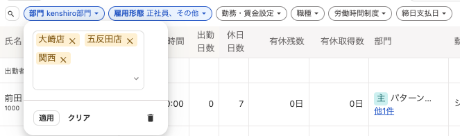 シフト表画面のフィルタ部分のスクリーンショット