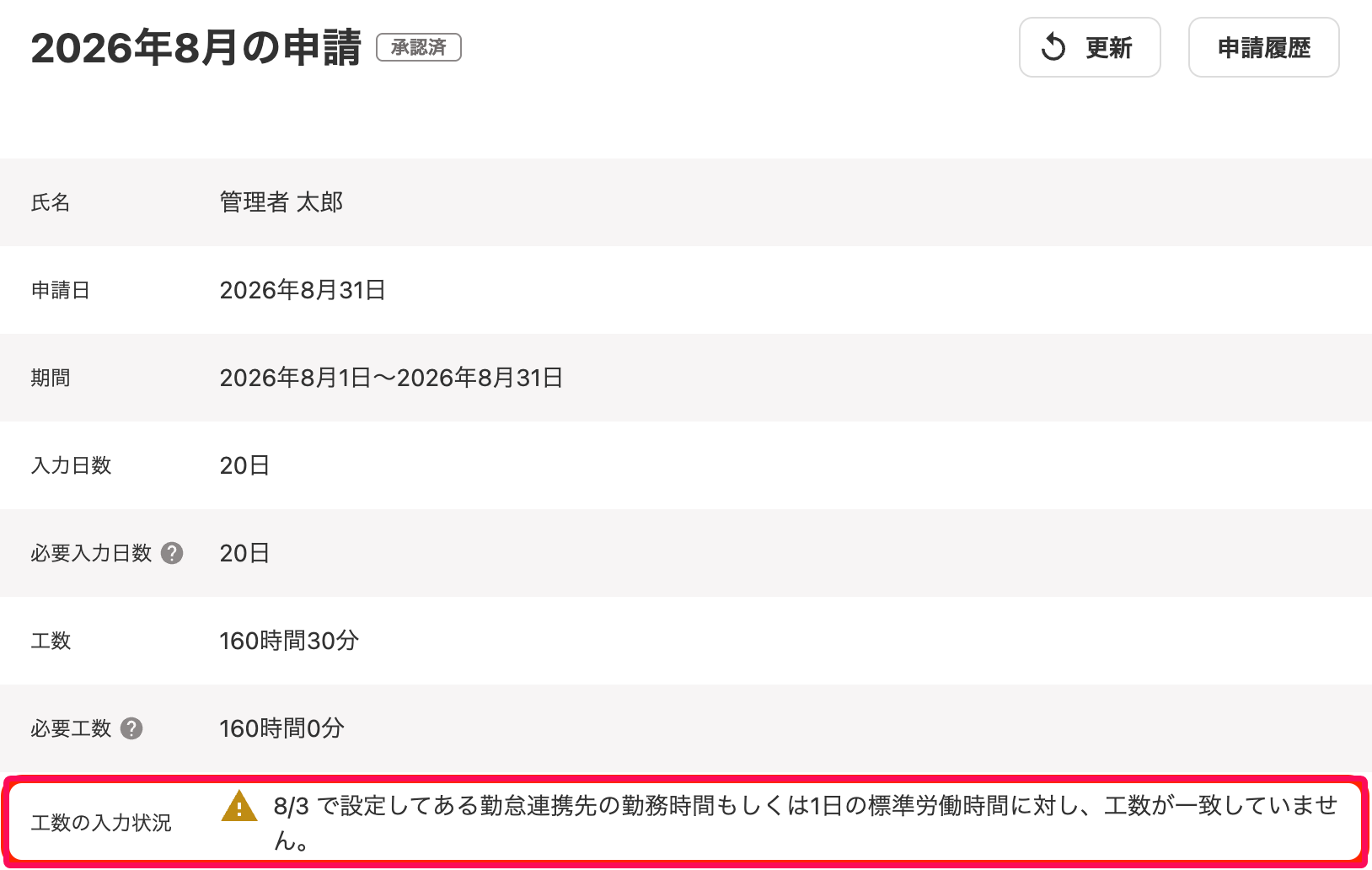 申請画面の「工数の入力状況」を指し示すスクリーンショット