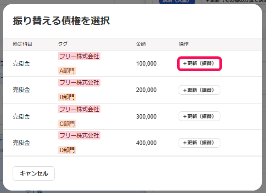 振り替える債権を選択画面で［＋更新（振替）］ボタンを指し示しているスクリーンショット