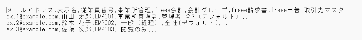 テキストエディタ等のCSVファイル画面のスクリーンショット