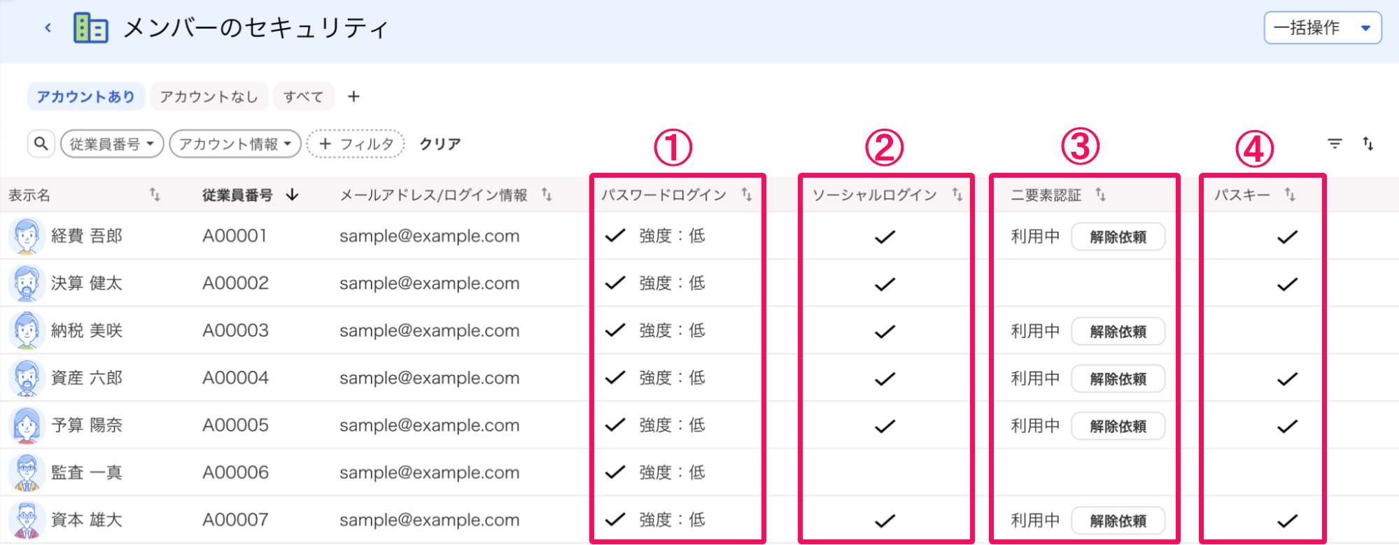 メンバーのセキュリティ画面のスクリーンショット