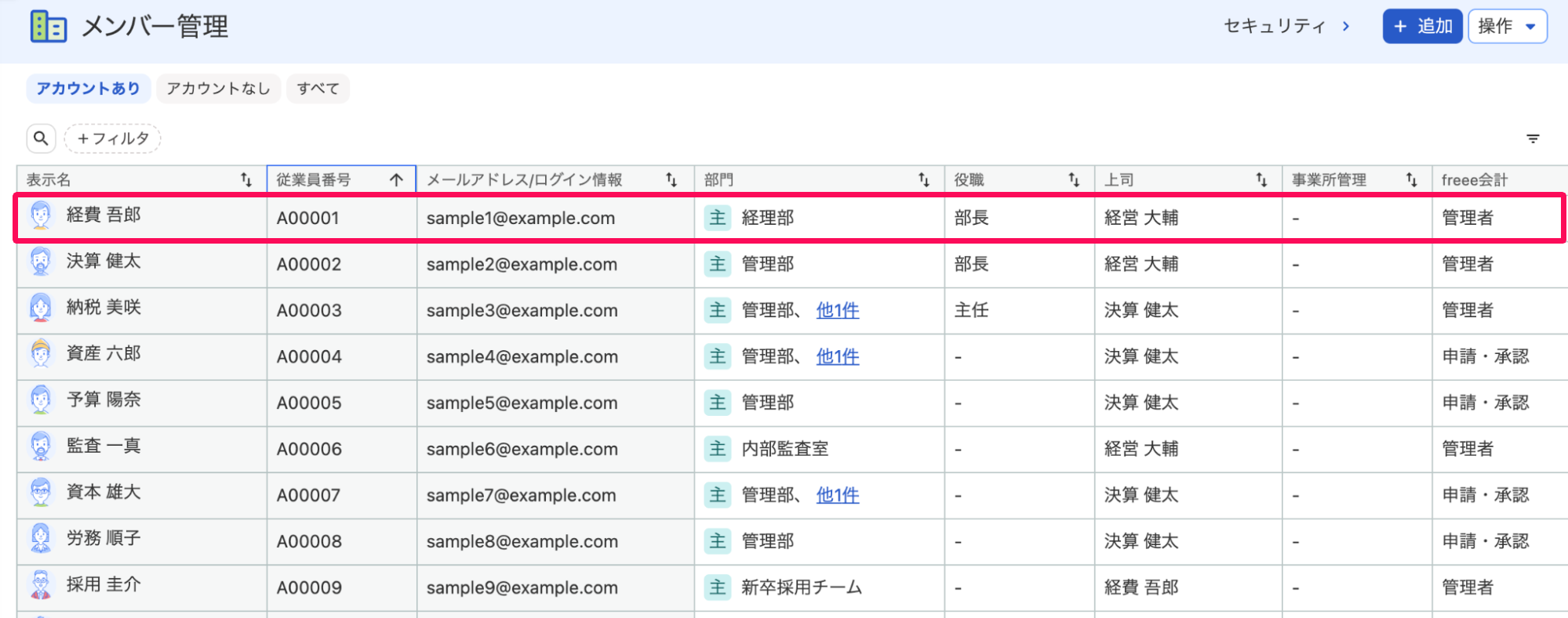 メンバー管理画面の権限ロールを付与したい対象メンバーの行を指し示しているスクリーンショット