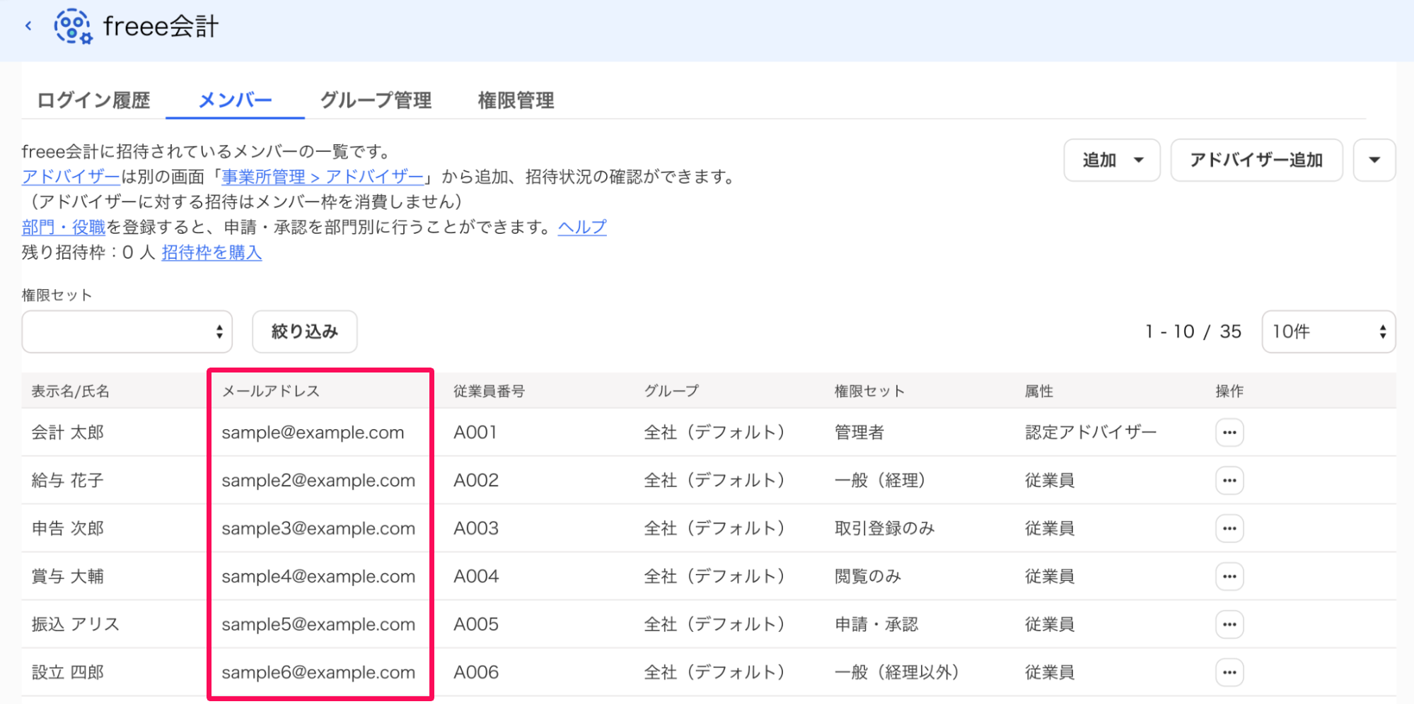 プロダクト管理のfreee会計画面の［メンバー］タブで、メールアドレス部分を指し示しているスクリーンショット