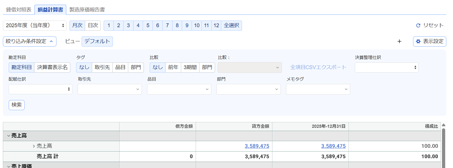 損益計算書のスクリーンショット