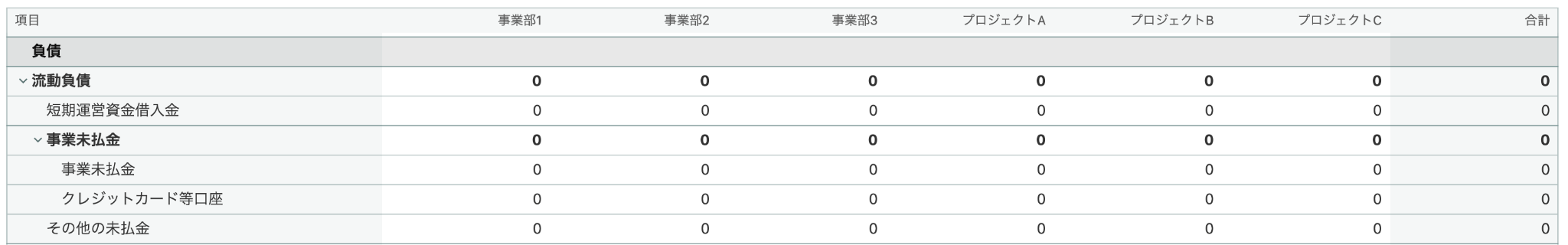 セグメント比較のスクリーンショット
