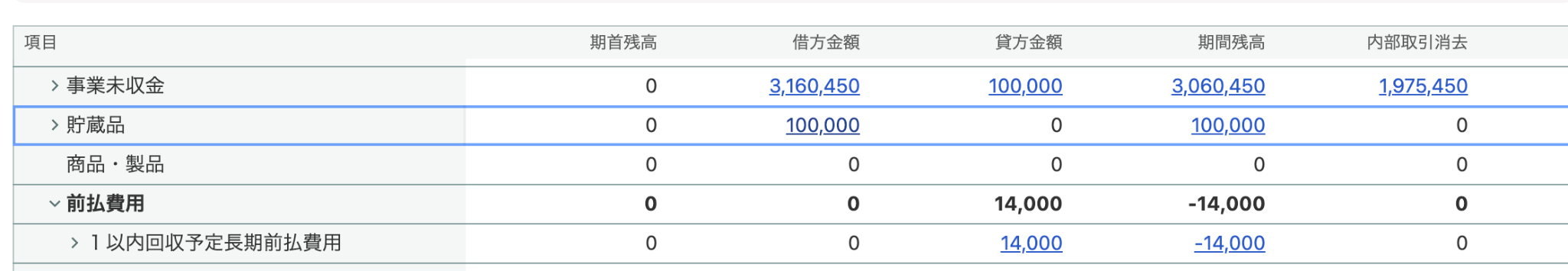 試算表のスクリーンショット