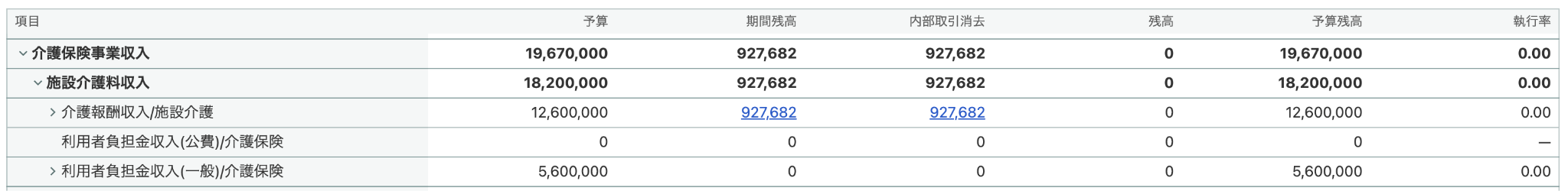 比較内容のスクリーンショット
